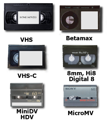 What is a video home system (VHS) cassette tape?