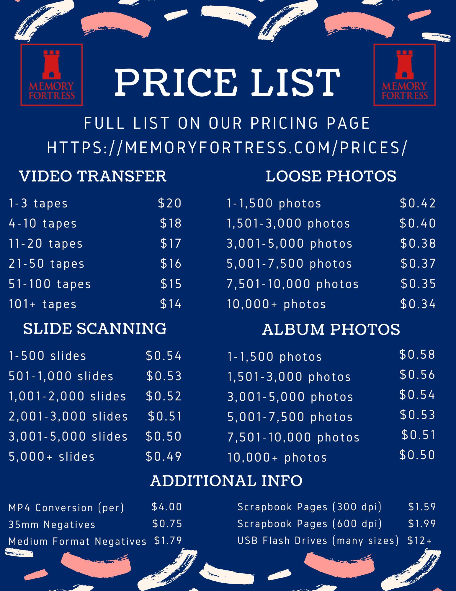 Memory Fortress Prices