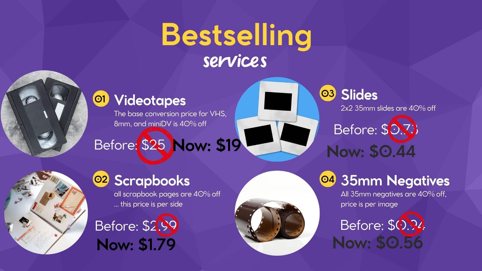Mother's Day Sale Slide 2