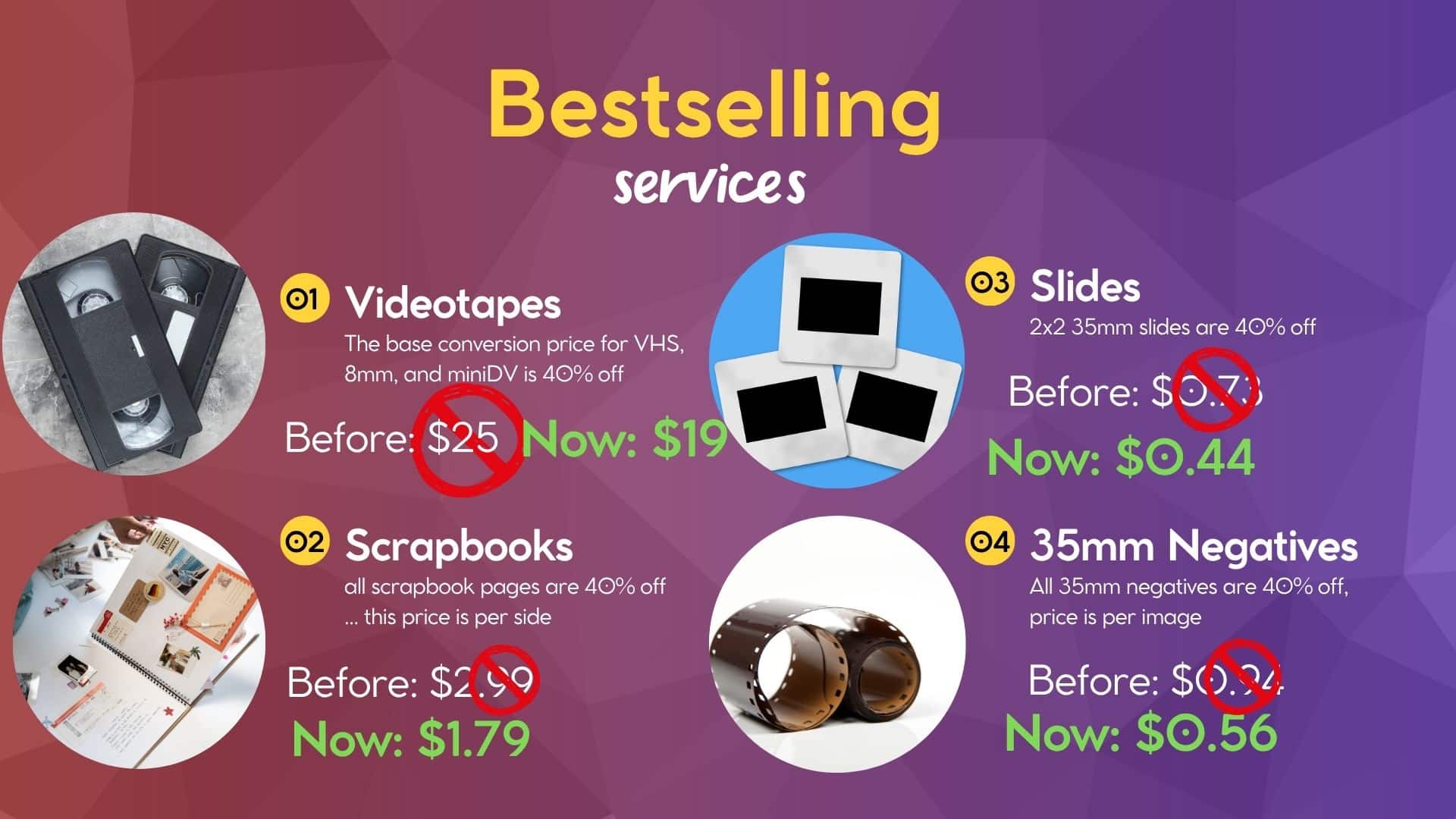 Owner's Birthday Sale Slide 2